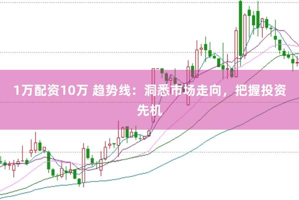 1万配资10万 趋势线:洞悉市场走向,把握投资先机