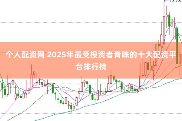 个人配资网 2025年最受投资者青睐的十大配资平台排行榜