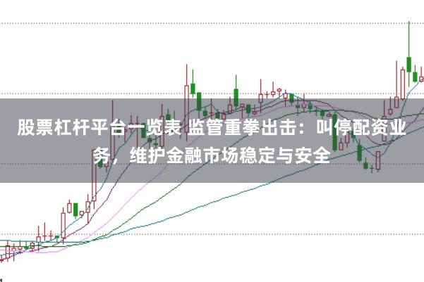 股票杠杆平台一览表 监管重拳出击:叫停配资业务,维护金融市场稳定与安全