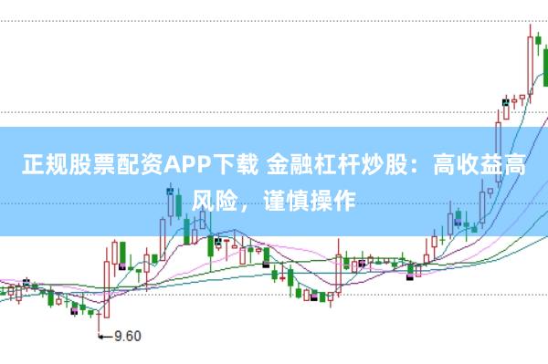 正规股票配资APP下载 金融杠杆炒股：高收益高风险，谨慎操作