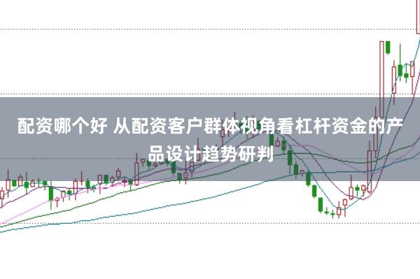 配资哪个好 从配资客户群体视角看杠杆资金的产品设计趋势研判