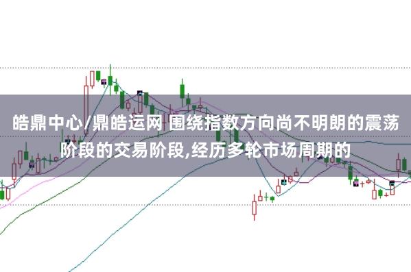 皓鼎中心/鼎皓运网 围绕指数方向尚不明朗的震荡阶段的交易阶段,经历多轮市场周期的