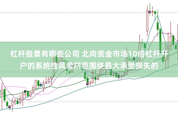 杠杆股票有哪些公司 北向资金市场10倍杠杆开户的系统性风险防范围绕最大承受损失的