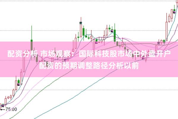 配资分析 市场观察：国际科技股市场中外盘开户配资的预期调整路径分析以前