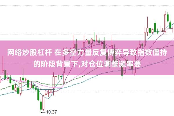 网络炒股杠杆 在多空力量反复博弈导致指数僵持的阶段背景下,对仓位调整频率要
