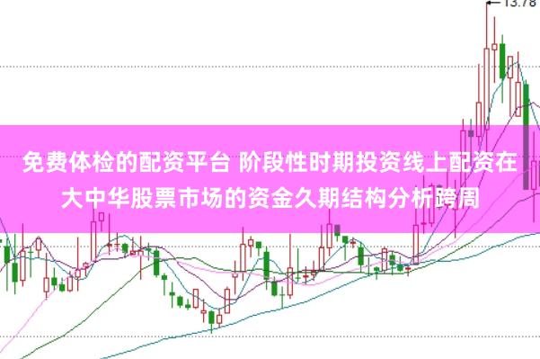 免费体检的配资平台 阶段性时期投资线上配资在大中华股票市场的资金久期结构分析跨周