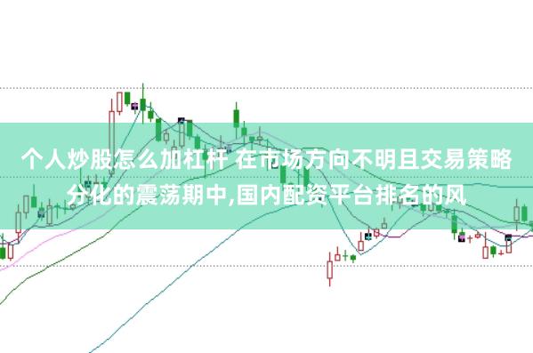 个人炒股怎么加杠杆 在市场方向不明且交易策略分化的震荡期中,国内配资平台排名的风