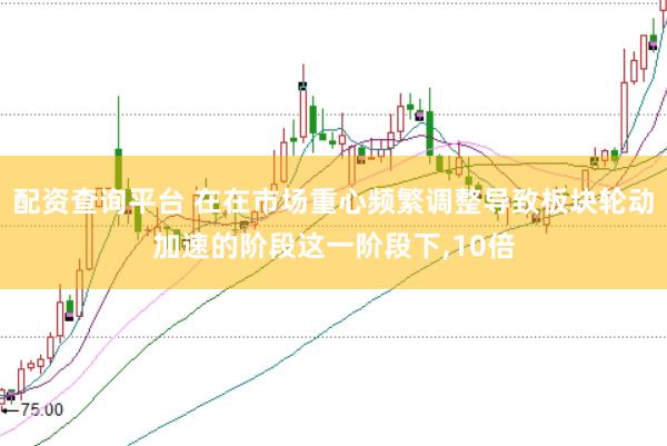 配资查询平台 在在市场重心频繁调整导致板块轮动加速的阶段这一阶段下,10倍