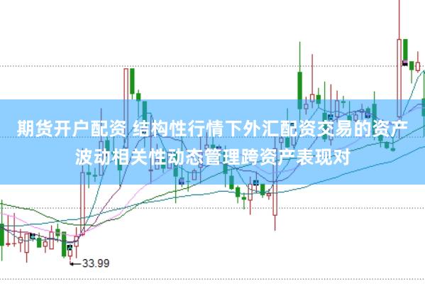 期货开户配资 结构性行情下外汇配资交易的资产波动相关性动态管理跨资产表现对