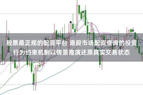 股票最正规的配资平台 港股市场配资查询的投资行为约束机制以情景推演还原真实交易状态
