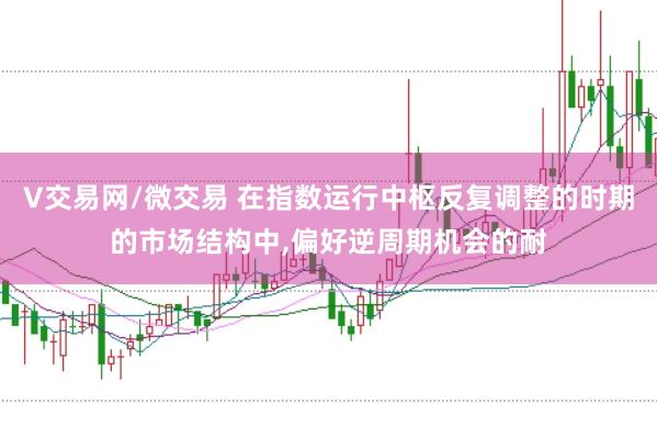 V交易网/微交易 在指数运行中枢反复调整的时期的市场结构中，偏好逆周期机会的耐