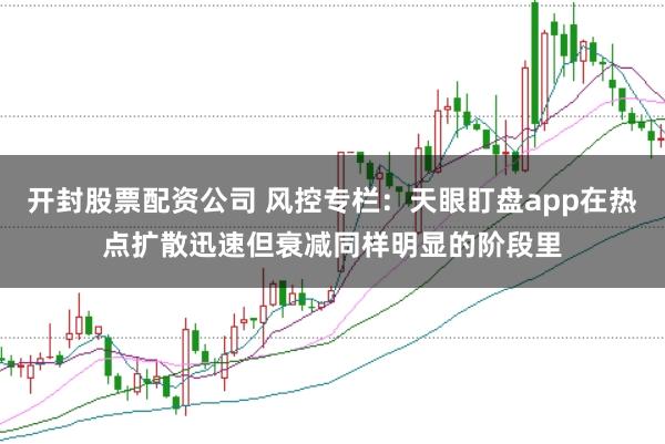 开封股票配资公司 风控专栏：天眼盯盘app在热点扩散迅速但衰减同样明显的阶段里