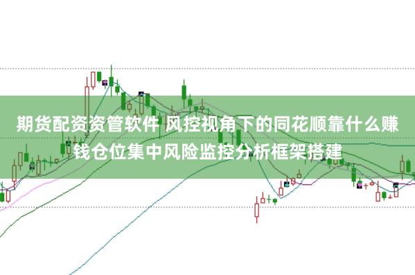 期货配资资管软件 风控视角下的同花顺靠什么赚钱仓位集中风险监控分析框架搭建