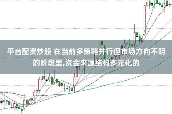 平台配资炒股 在当前多策略并行但市场方向不明的阶段里,资金来源结构多元化的