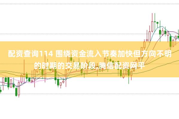 配资查询114 围绕资金流入节奏加快但方向不明的时期的交易阶段,腾信配资网平