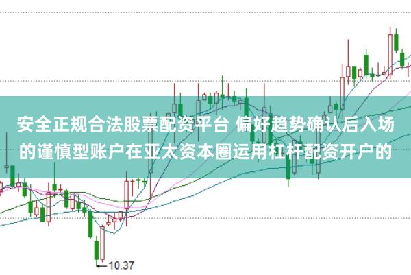 安全正规合法股票配资平台 偏好趋势确认后入场的谨慎型账户在亚太资本圈运用杠杆配资开户的