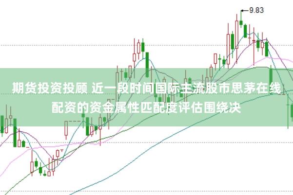 期货投资投顾 近一段时间国际主流股市思茅在线配资的资金属性匹配度评估围绕决