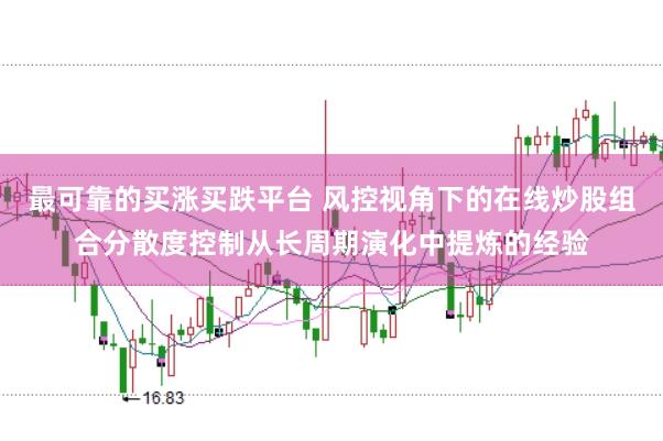 最可靠的买涨买跌平台 风控视角下的在线炒股组合分散度控制从长周期演化中提炼的经验