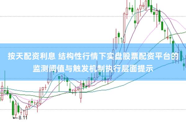 按天配资利息 结构性行情下实盘股票配资平台的监测阈值与触发机制执行层面提示