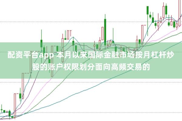 配资平台app 本月以来国际金融市场按月杠杆炒股的账户权限划分面向高频交易的