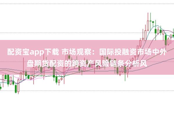 配资宝app下载 市场观察：国际投融资市场中外盘期货配资的跨资产风险链条分析风