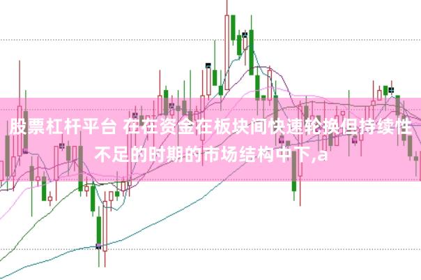 股票杠杆平台 在在资金在板块间快速轮换但持续性不足的时期的市场结构中下,a