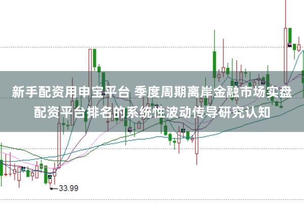 新手配资用申宝平台 季度周期离岸金融市场实盘配资平台排名的系统性波动传导研究认知
