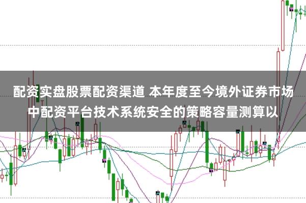 配资实盘股票配资渠道 本年度至今境外证券市场中配资平台技术系统安全的策略容量测算以