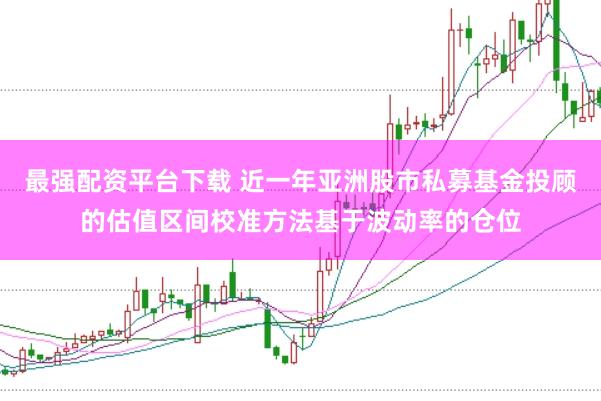 最强配资平台下载 近一年亚洲股市私募基金投顾的估值区间校准方法基于波动率的仓位