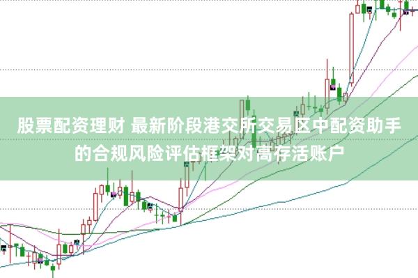 股票配资理财 最新阶段港交所交易区中配资助手的合规风险评估框架对高存活账户