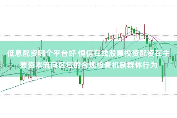 低息配资哪个平台好 恒信在线股票投资配资在主要资本流向区域的合规检查机制群体行为