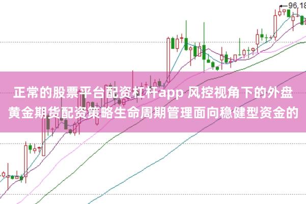 正常的股票平台配资杠杆app 风控视角下的外盘黄金期货配资策略生命周期管理面向稳健型资金的