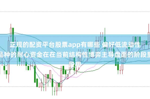 正规的配资平台股票app有哪些 偏好低流动性品种的耐心资金在在当前结构性博弈主导盘面的阶段里