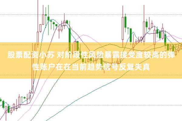 股票配资小苏 对阶段性风险暴露接受度较高的弹性账户在在当前趋势信号反复失真