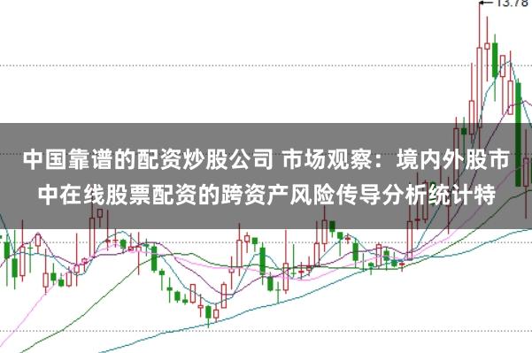 中国靠谱的配资炒股公司 市场观察：境内外股市中在线股票配资的跨资产风险传导分析统计特