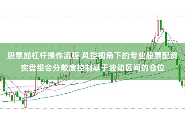 股票加杠杆操作流程 风控视角下的专业股票配资实盘组合分散度控制基于波动区间的仓位