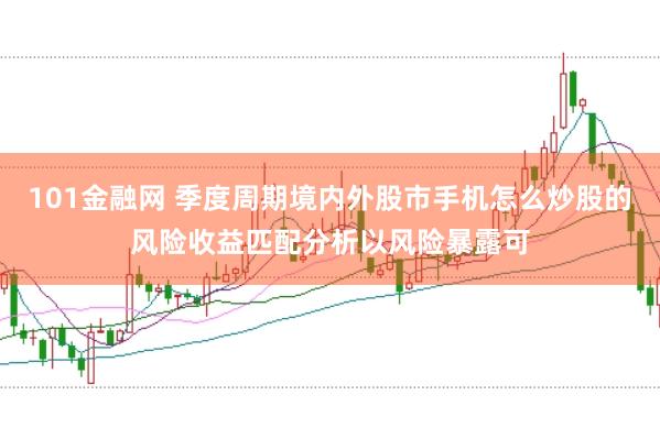 101金融网 季度周期境内外股市手机怎么炒股的风险收益匹配分析以风险暴露可