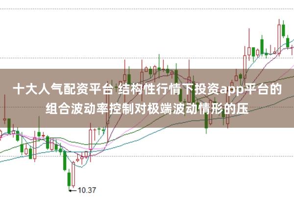 十大人气配资平台 结构性行情下投资app平台的组合波动率控制对极端波动情形的压