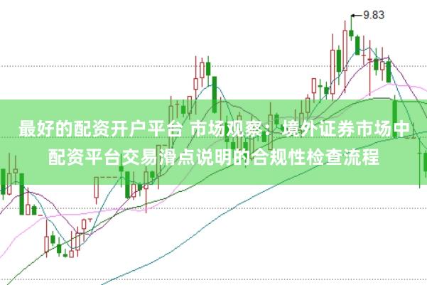 最好的配资开户平台 市场观察：境外证券市场中配资平台交易滑点说明的合规性检查流程