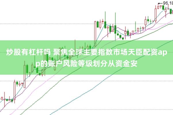 炒股有杠杆吗 聚焦全球主要指数市场天臣配资app的账户风险等级划分从资金安