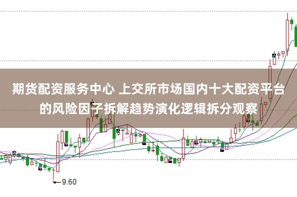 期货配资服务中心 上交所市场国内十大配资平台的风险因子拆解趋势演化逻辑拆分观察