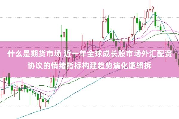 什么是期货市场 近一年全球成长股市场外汇配资协议的情绪指标构建趋势演化逻辑拆