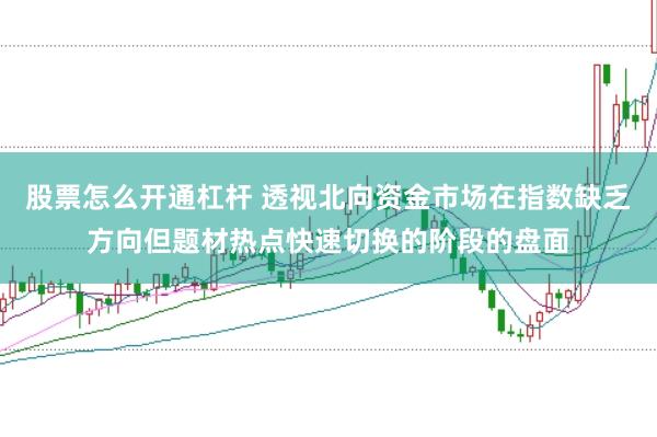 股票怎么开通杠杆 透视北向资金市场在指数缺乏方向但题材热点快速切换的阶段的盘面
