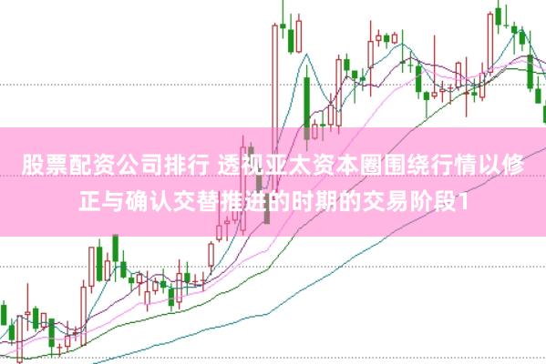 股票配资公司排行 透视亚太资本圈围绕行情以修正与确认交替推进的时期的交易阶段1