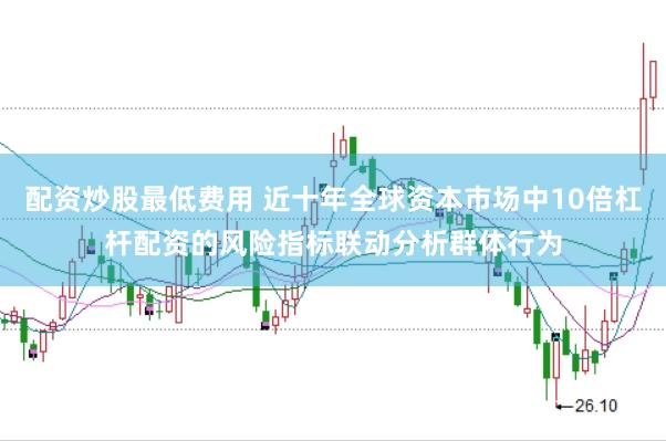 配资炒股最低费用 近十年全球资本市场中10倍杠杆配资的风险指标联动分析群体行为