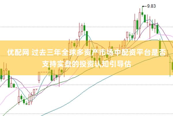 优配网 过去三年全球多资产市场中配资平台是否支持实盘的投资认知引导估