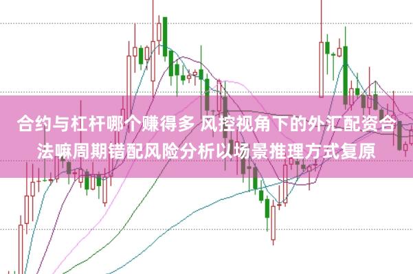合约与杠杆哪个赚得多 风控视角下的外汇配资合法嘛周期错配风险分析以场景推理方式复原