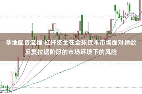 拿地配资流程 杠杆资金在全球资本市场面对指数反复拉锯阶段的市场环境下的风险