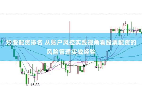 炒股配资排名 从账户风控实践视角看股票配资的风险管理实战经验