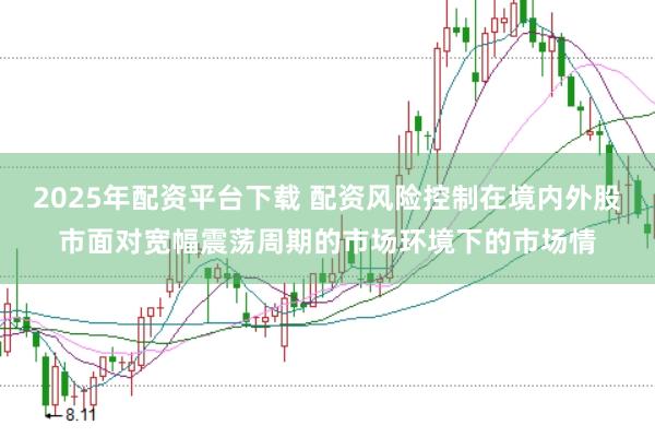 2025年配资平台下载 配资风险控制在境内外股市面对宽幅震荡周期的市场环境下的市场情